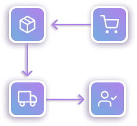 Order Tracking
